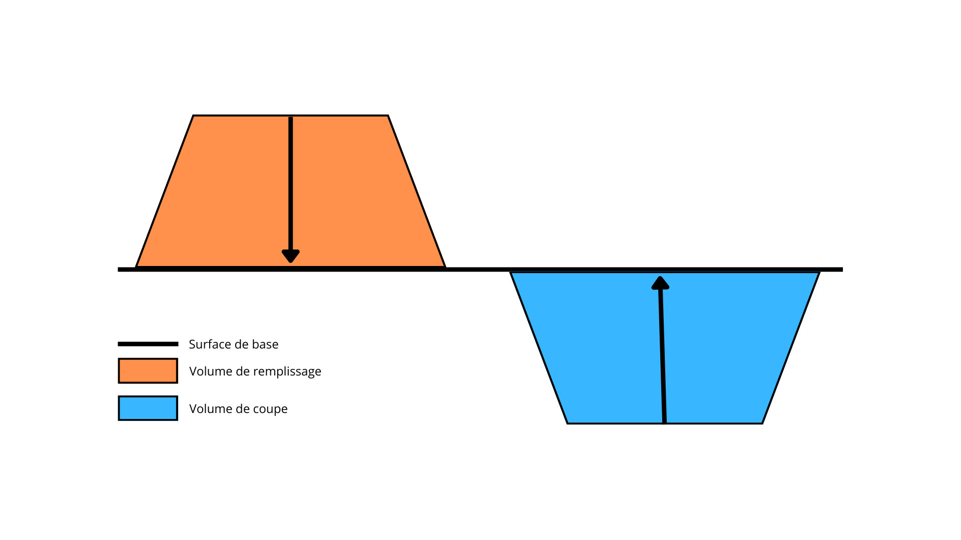 couperemplissage.png