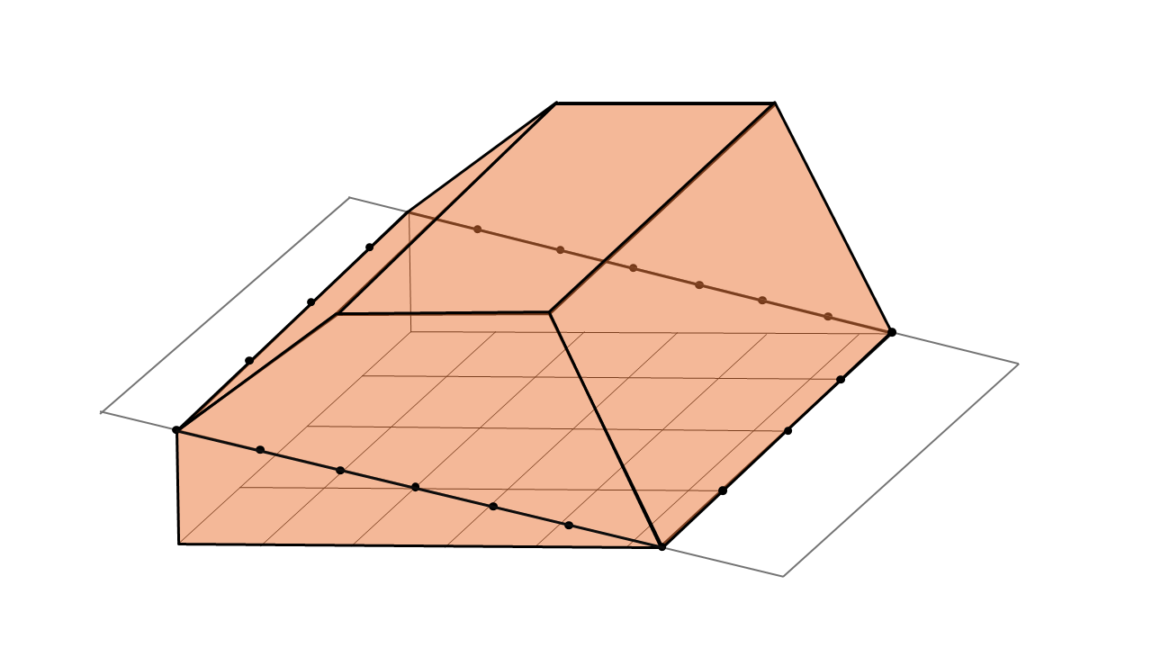 Cutting volume obtained with the lowest point method for a stockpile of material on a slopping terrain.