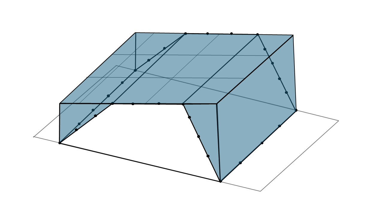 Fill volume obtained with the highest point method for a stockpile of material on a slopping terrain.